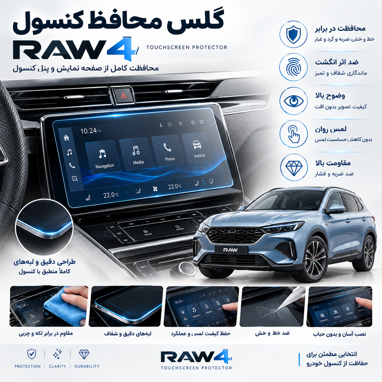 گلس محافظ کنسول RAW 4